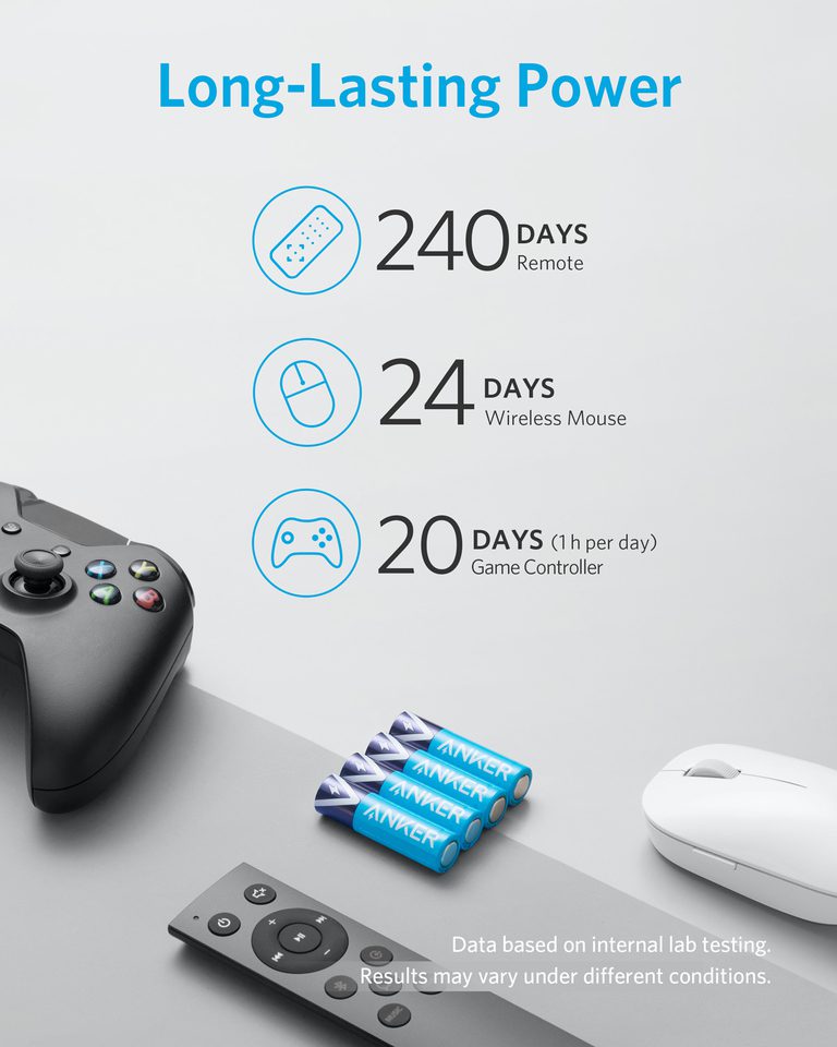Anker Alkaline AAA Batteries 48-Pack power bank product photo