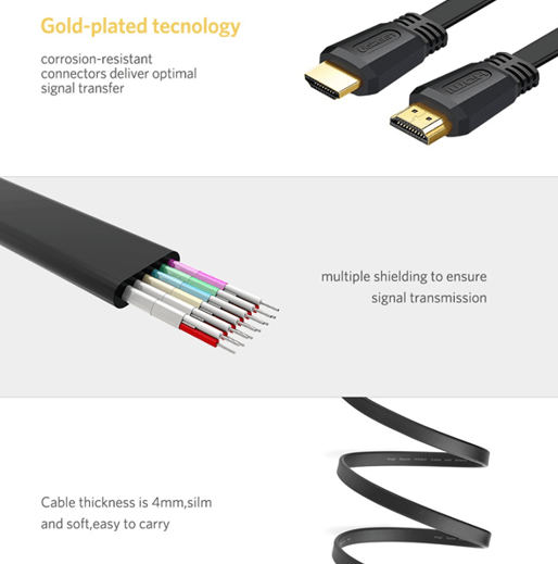 Ugreen HDMI 2 0 Version Cable 1 5 Meter product photo
