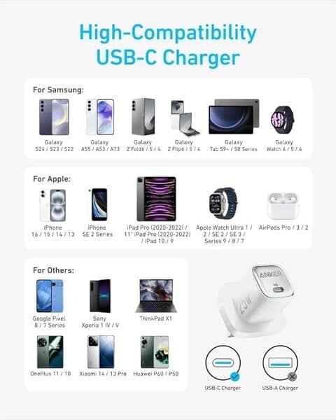 Anker 25W USB-C Charger Black product image