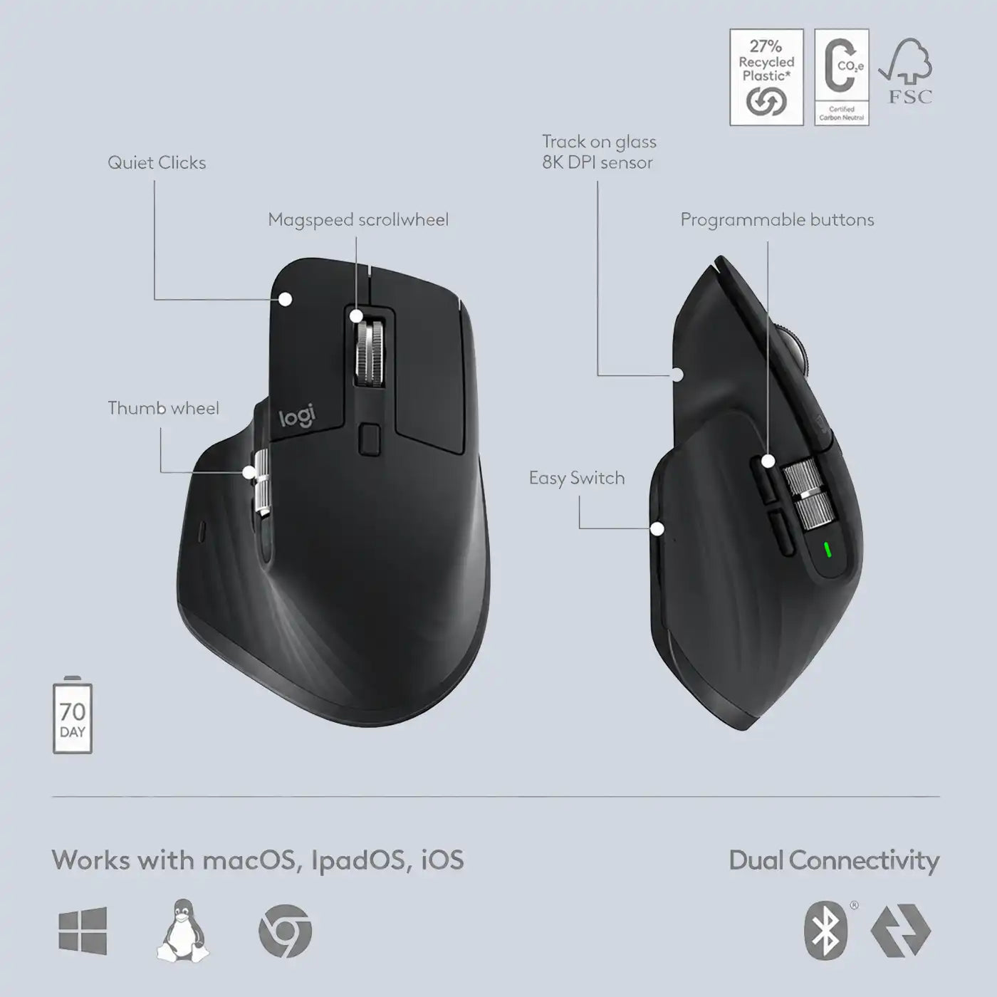 Logitech Mx Keys S Combo (3in1) Mx Master, 3s Mx Keys & Mx Palm Rest (Arabic/english) Graphite