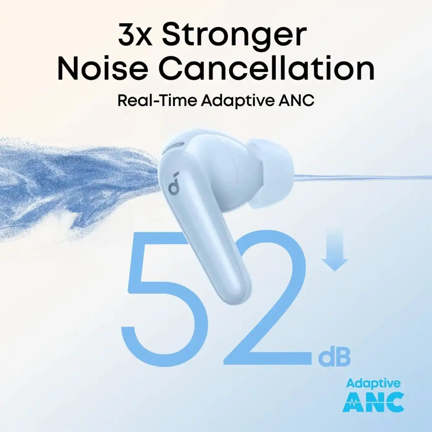Soundcore R60i NC True Wireless Noise Cancelling Earbuds – Blue