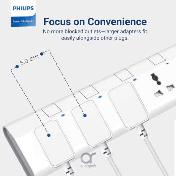 Philips 4-Way Universal Power Extension Cord 1 5M White additional product image