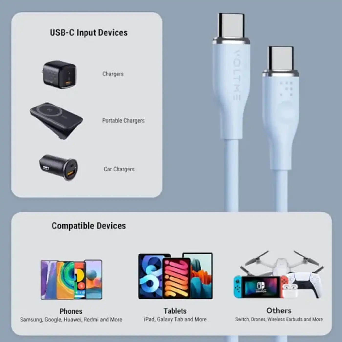 Voltme PowerLink MOSS USB-C to USB-C Cable – 60W – 1M – Blue