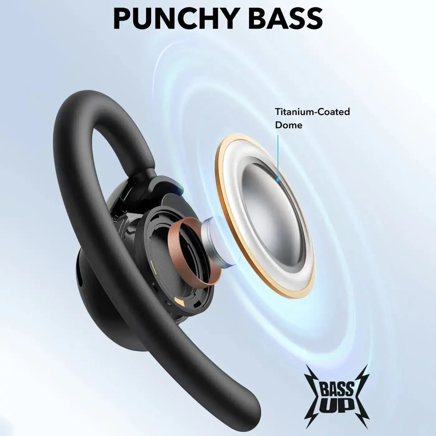 Anker SoundCore V20i Open-Ear Earbuds -Black