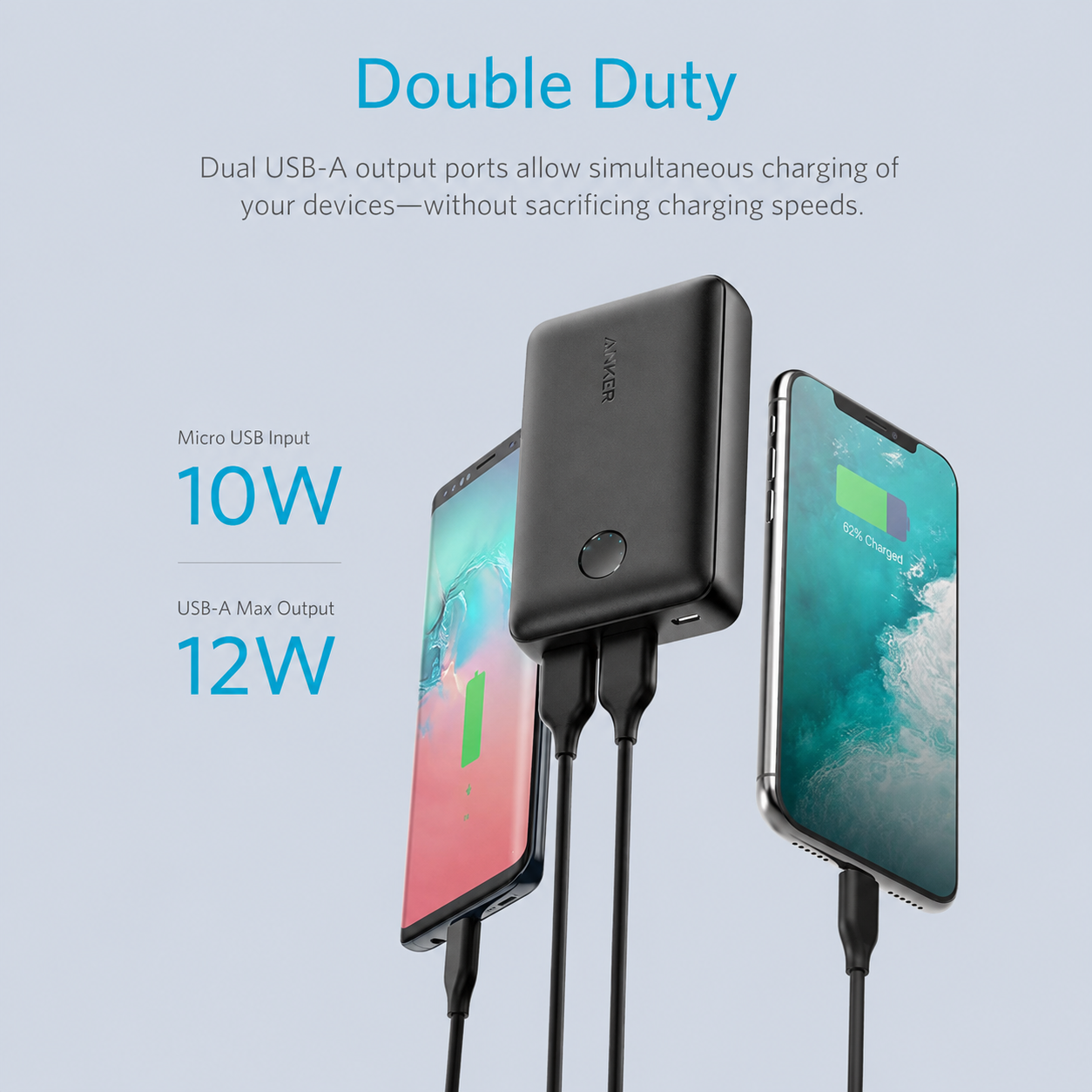 Anker Power 10000 mAh Power Bank 2 USB-A Ports with 12W product photo