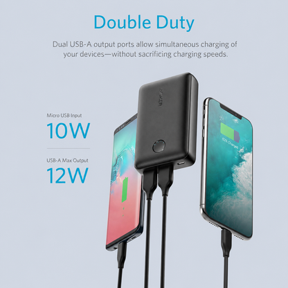 Anker Power 10000 mAh Power Bank 2 USB-A Ports with 12W product photo