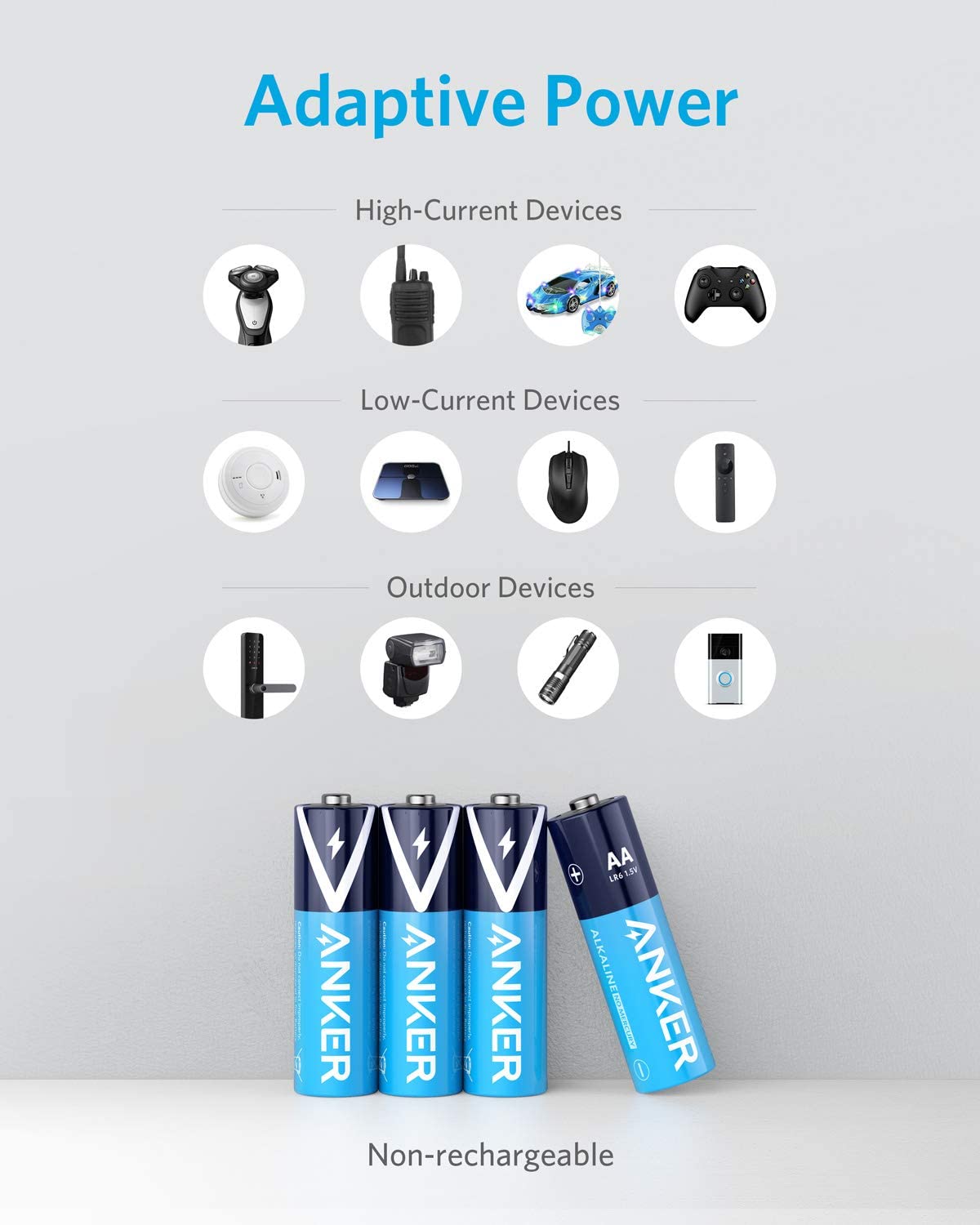 Anker Alkaline AA Batteries 8-Pack power bank product photo
