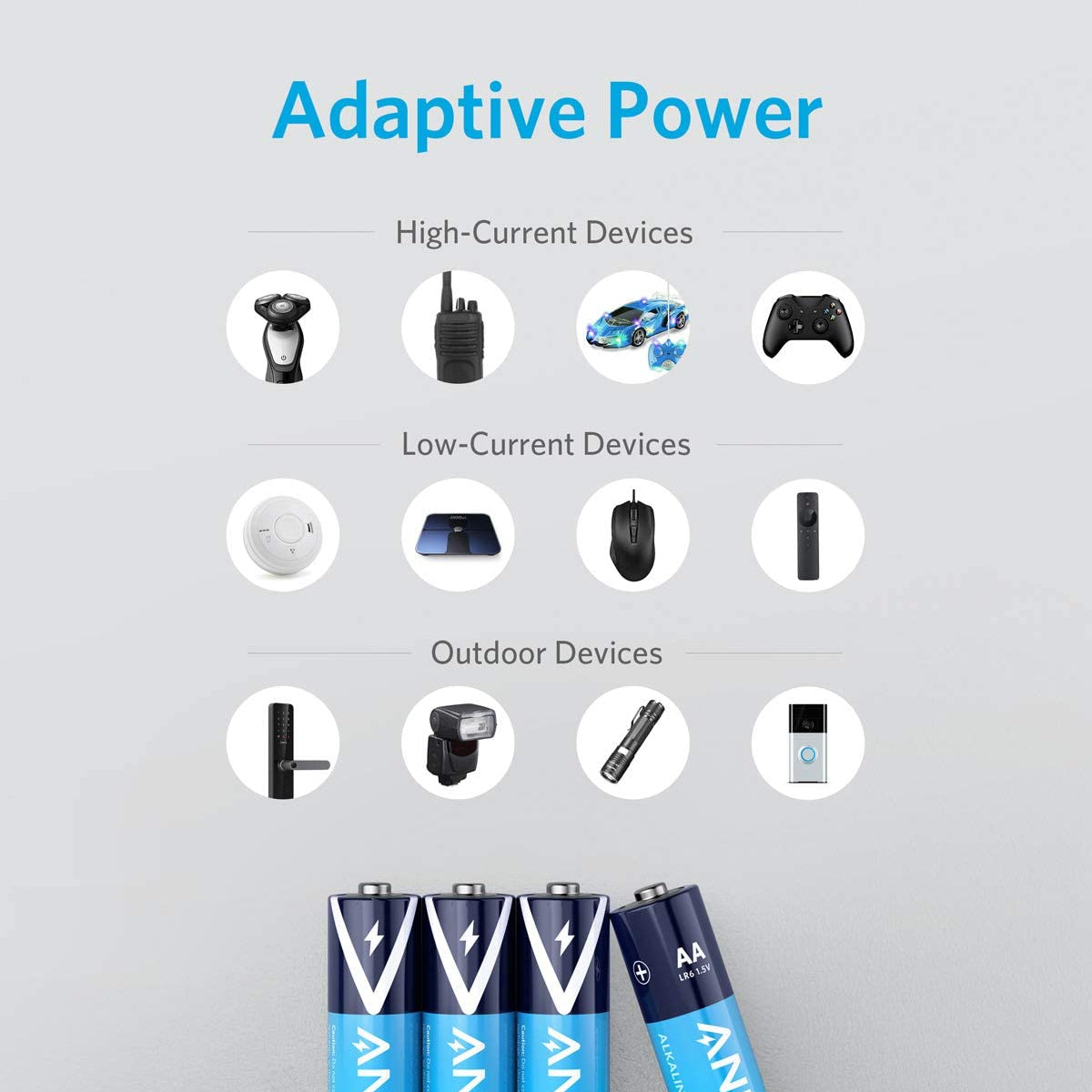 Anker Alkaline AAA Batteries 8-Pack power bank additional product image