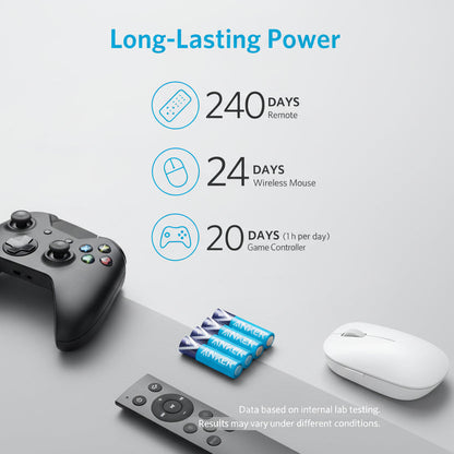 Anker Alkaline AAA Batteries 2-Pack charger additional product image