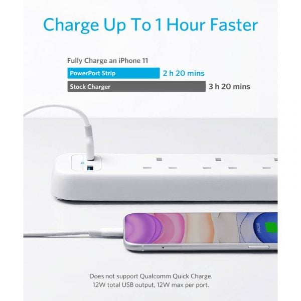Anker PowerExtend 6-IN-1 USB PowerStrip White charger product photo