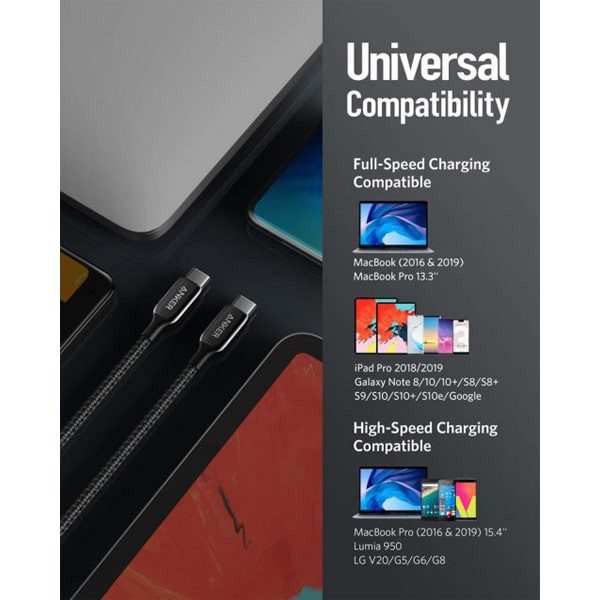 Anker PowerLine + III USB-C to USB-C 1 8m -Black product photo