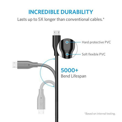Anker PowerLine Micro 1 8m -Black additional product image