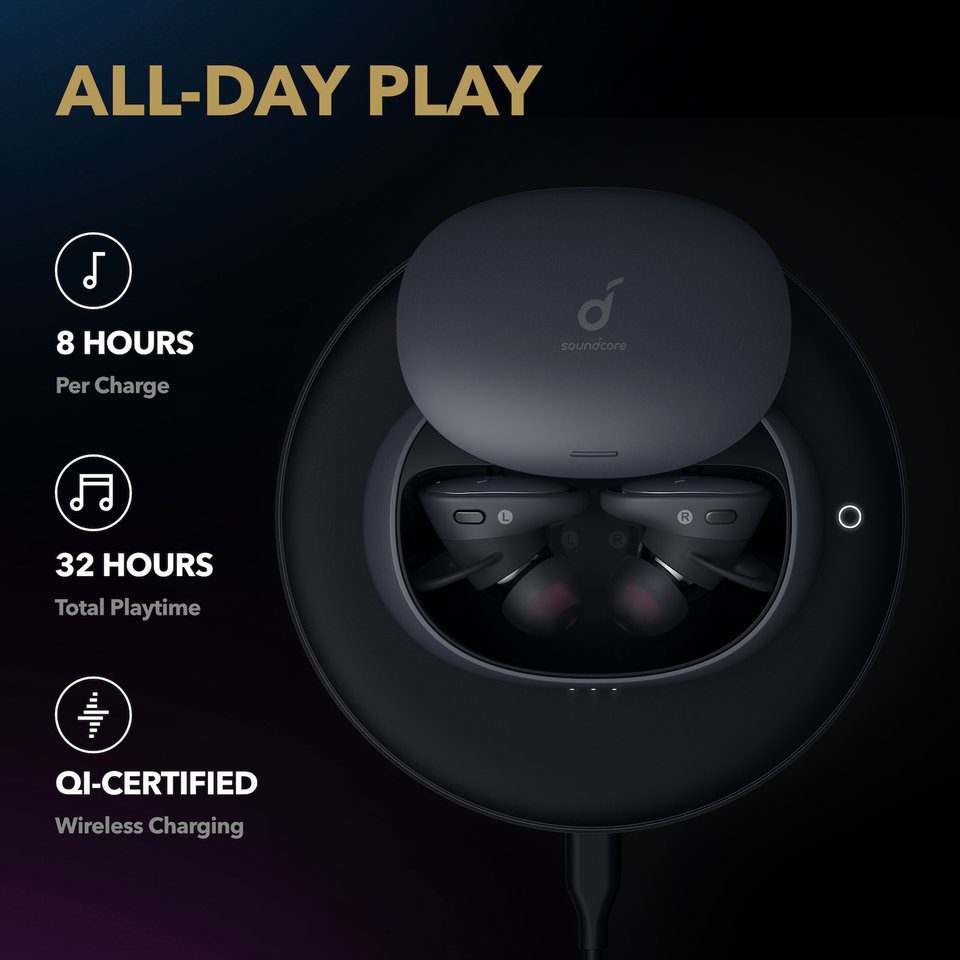 Anker Soundcore Liberty 2 Pro True Wireless Earbuds product photo