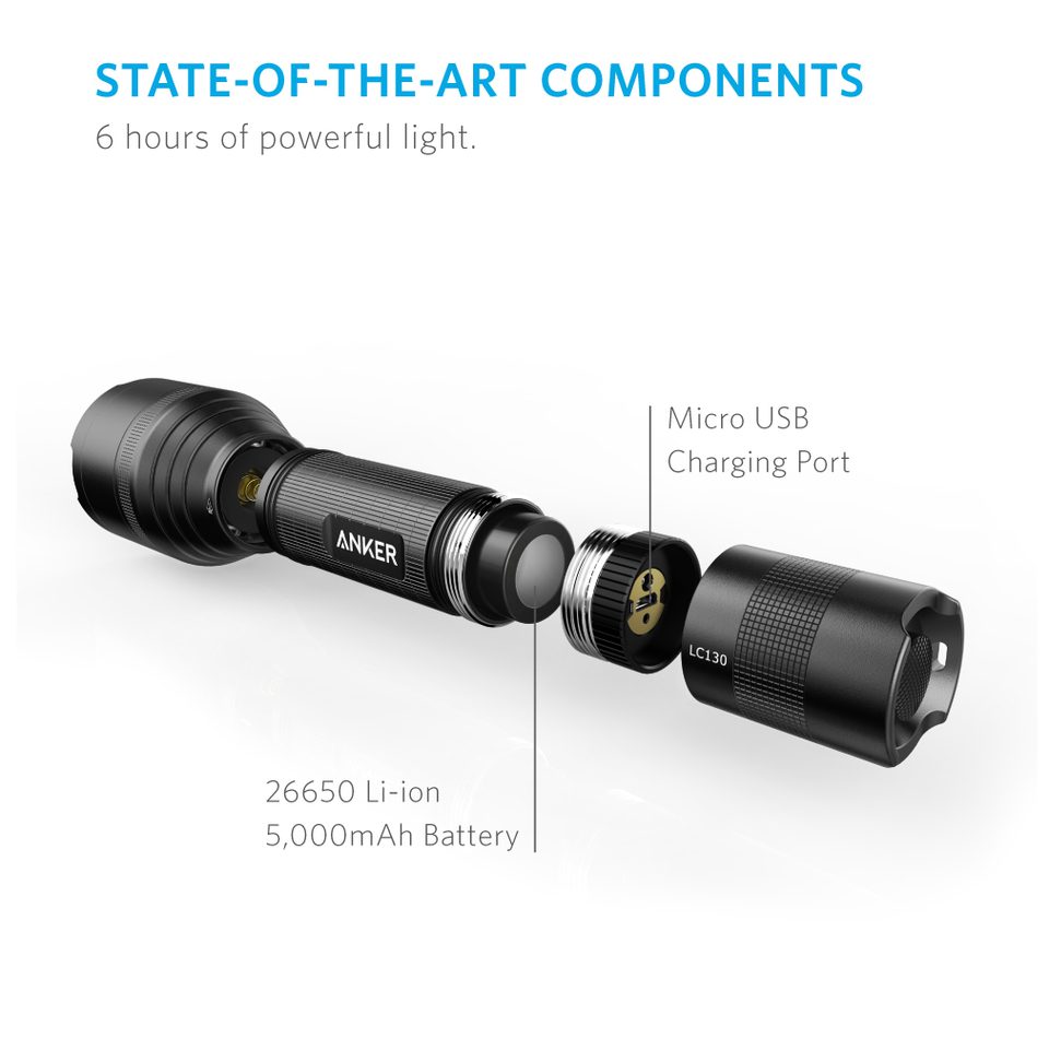 Anker Ultra-Bright Tactical Flashlight product photo