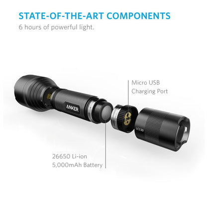 Anker Ultra-Bright Tactical Flashlight product photo