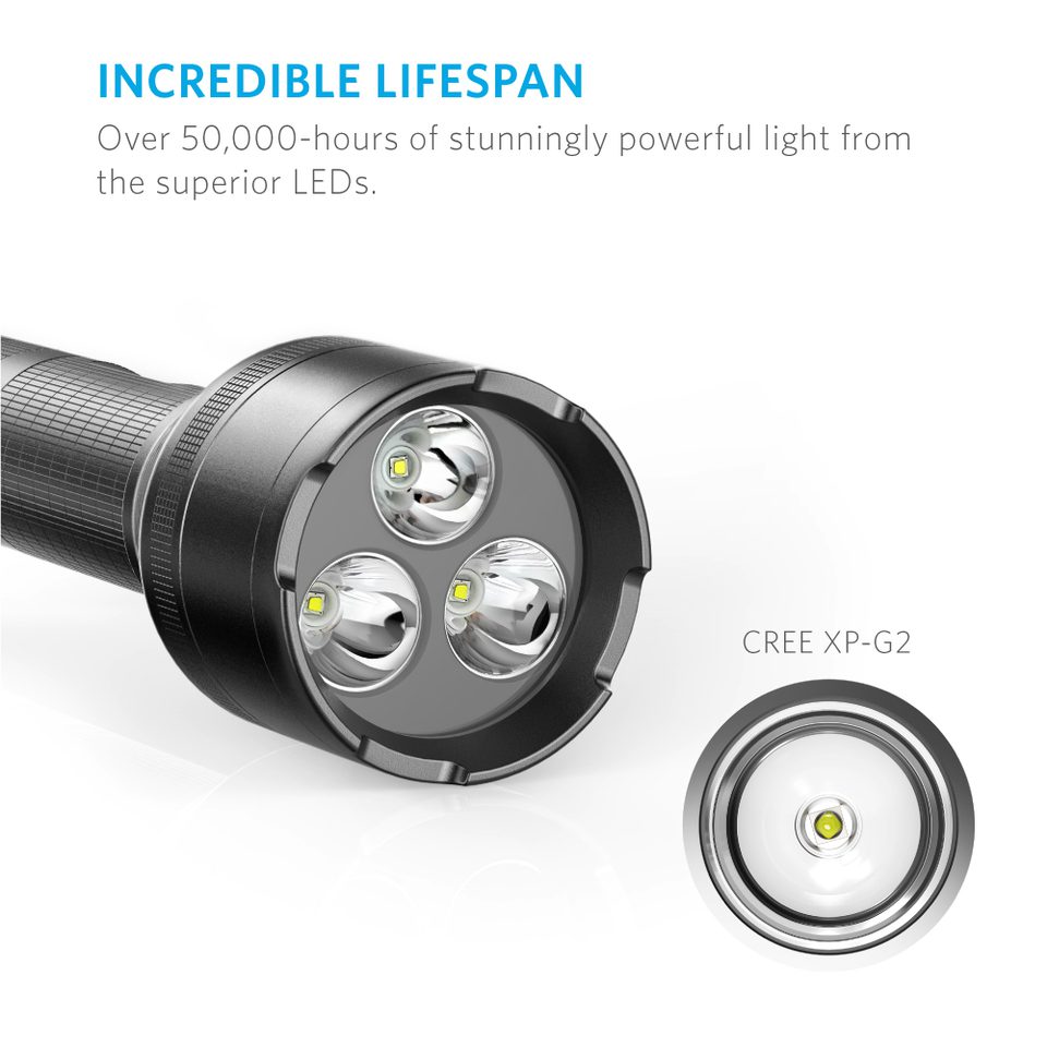 Anker Ultra-Bright Tactical Flashlight additional product image