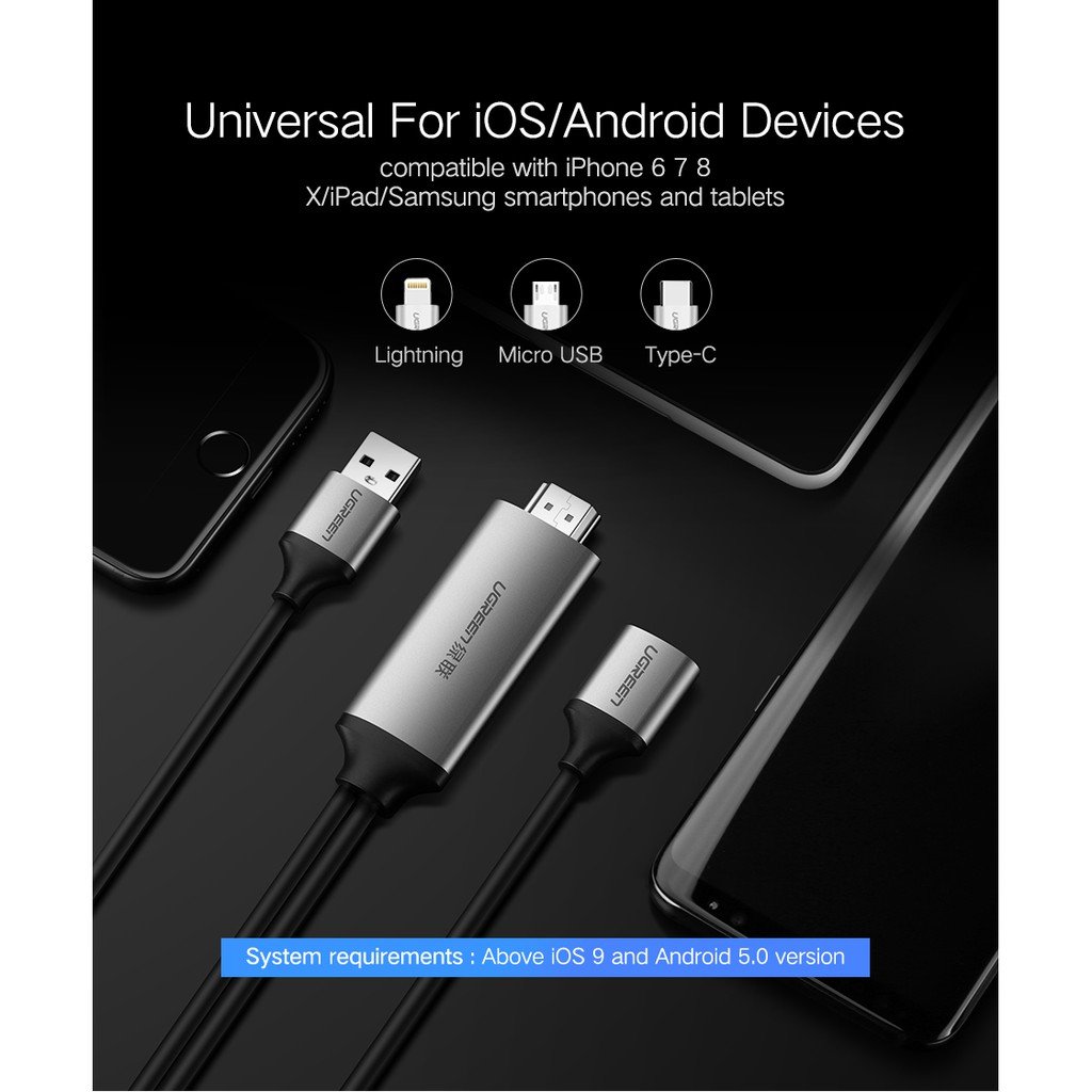 Ugreen USB To HDMI Digital AV Adapter 1 5M GRAY additional product image