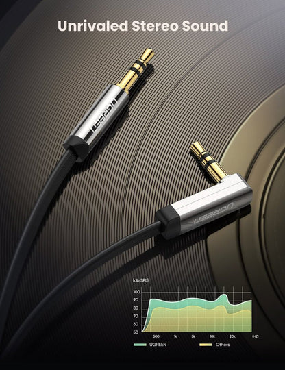 Ugreen Right Angle 3 5mm Jack to Jack Cable additional product image