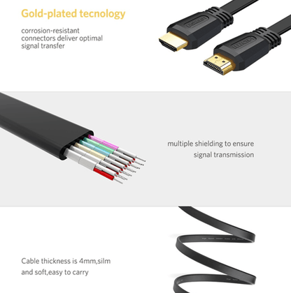 Ugreen HDMI 2 0 Version Cable 1 5 Meter product photo