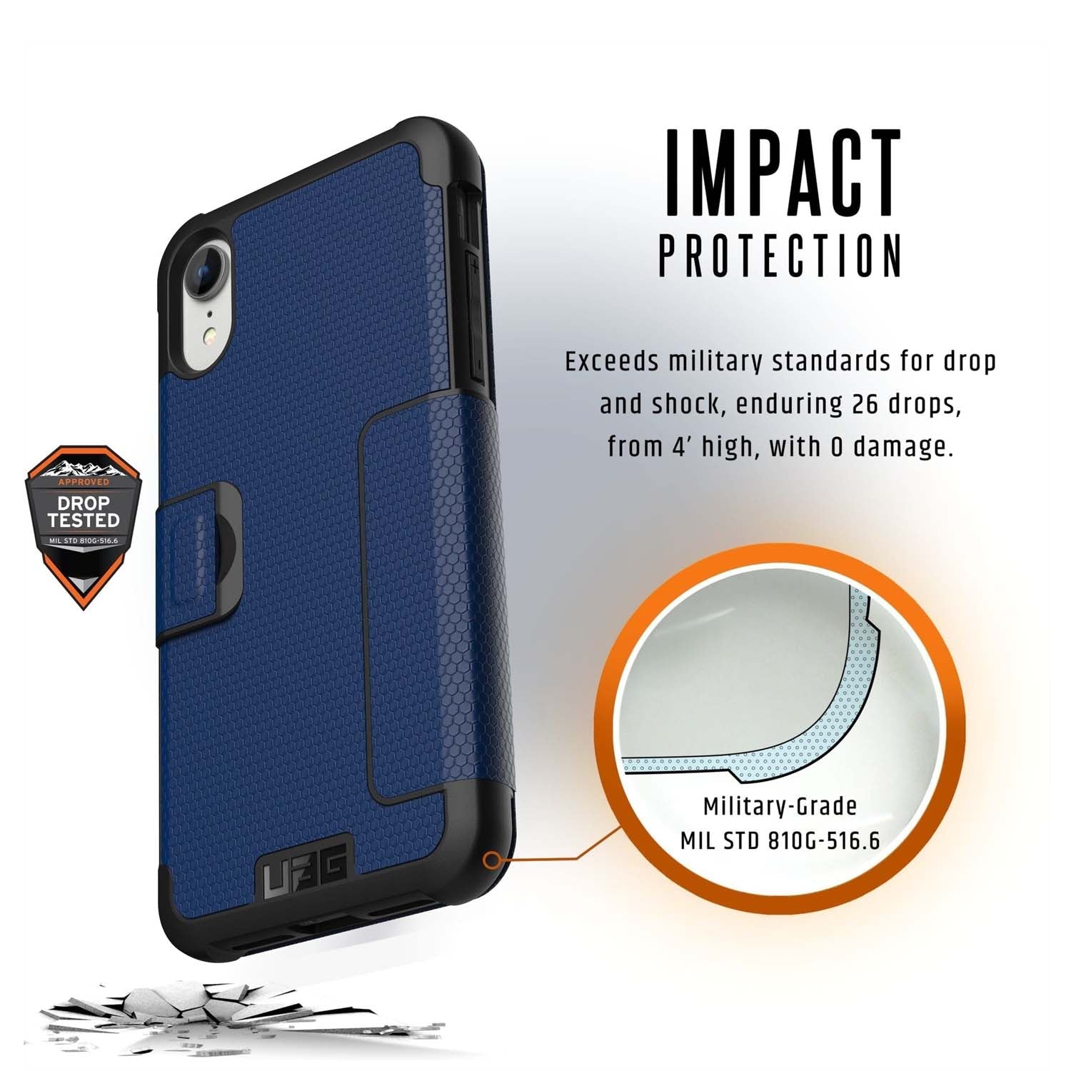 UAG Metropolis Series for iPhone XR - BLUE product photo