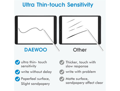 Daewoo Paper Like Screen Protector for iPad 10 2 product image