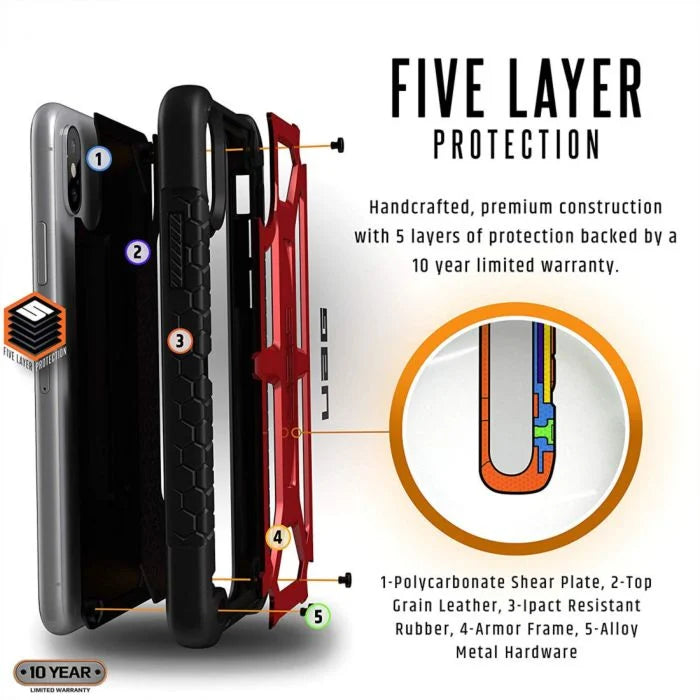 UAG Monarch iPhone Xs Max Case - Red product image
