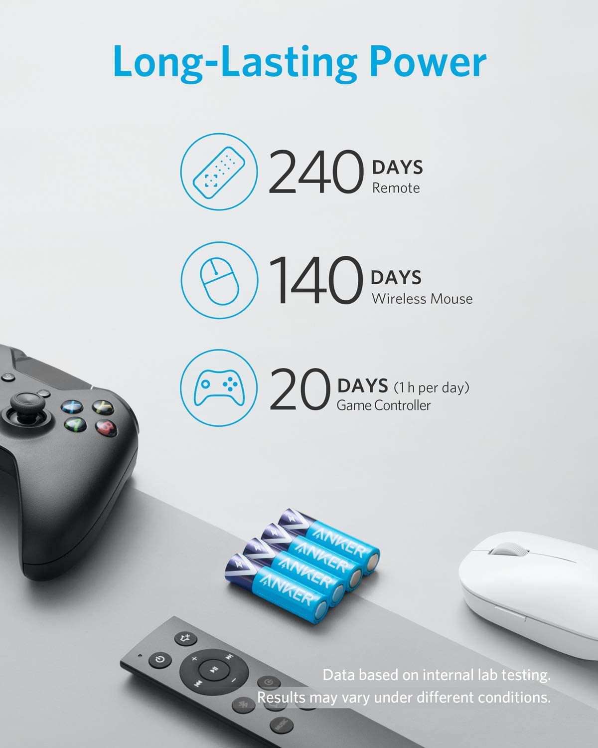 Anker Alkaline AA Batteries 48-Pack power bank