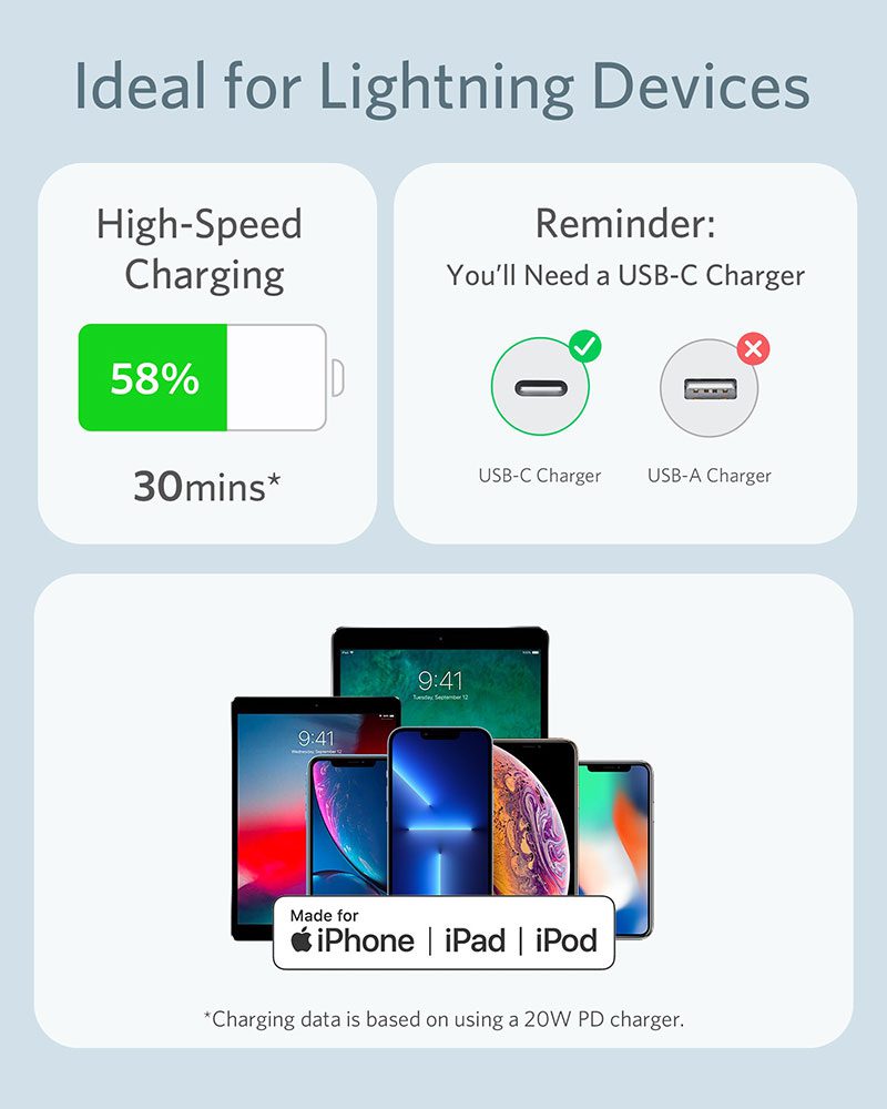 Anker PowerLine III Flow USB-C to Lightning Cable 6ft 1 8m Blue additional product image
