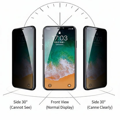Remax iPhone 14 plus 13 pro max Glass Chanyi Series Privacy product photo