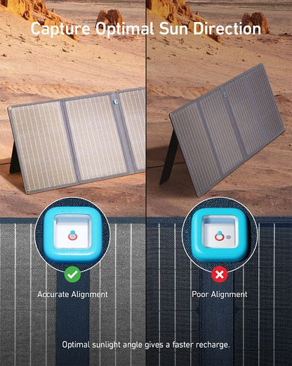 Anker 625 Solar Panel 100W product photo
