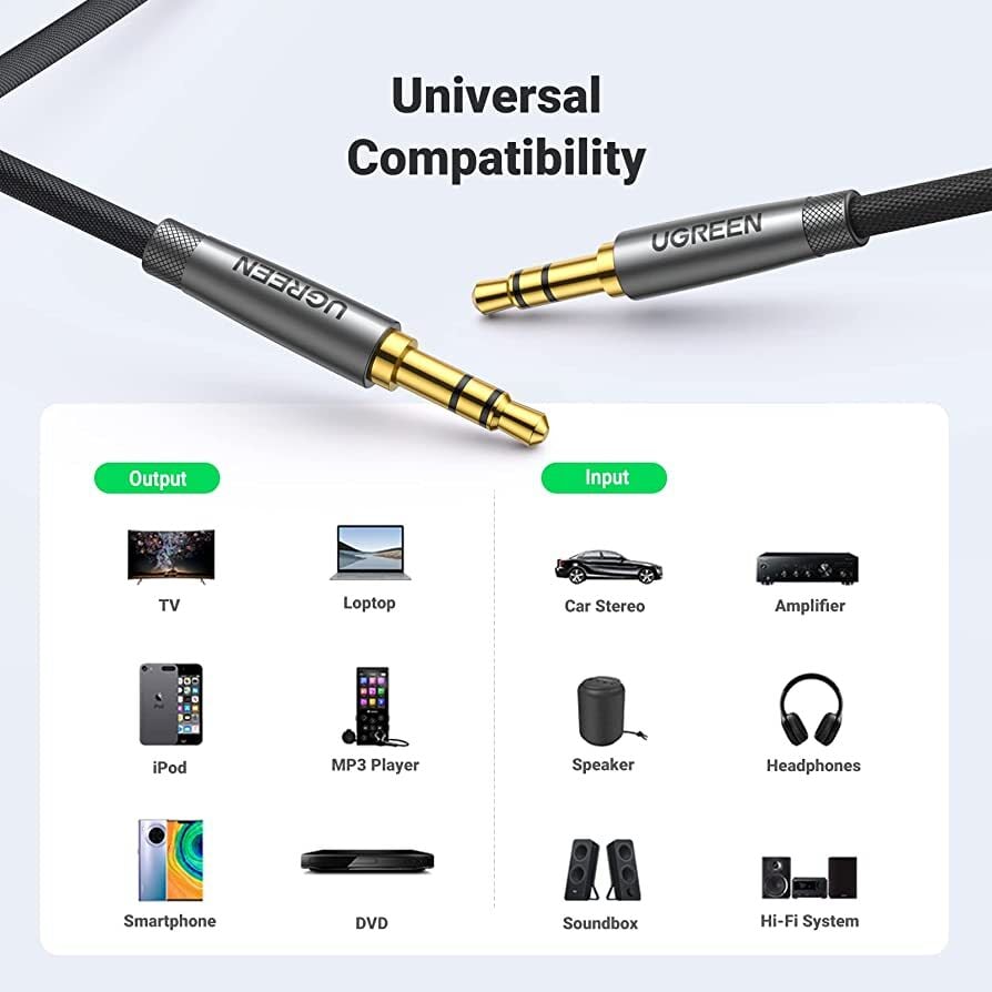 Ugreen 0 5m 3 5mm Metal Alu Case Braided Audio Cable Silver Gray additional product image