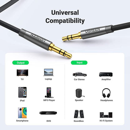 Ugreen 0 5m 3 5mm Metal Alu Case Braided Audio Cable Silver Gray additional product image