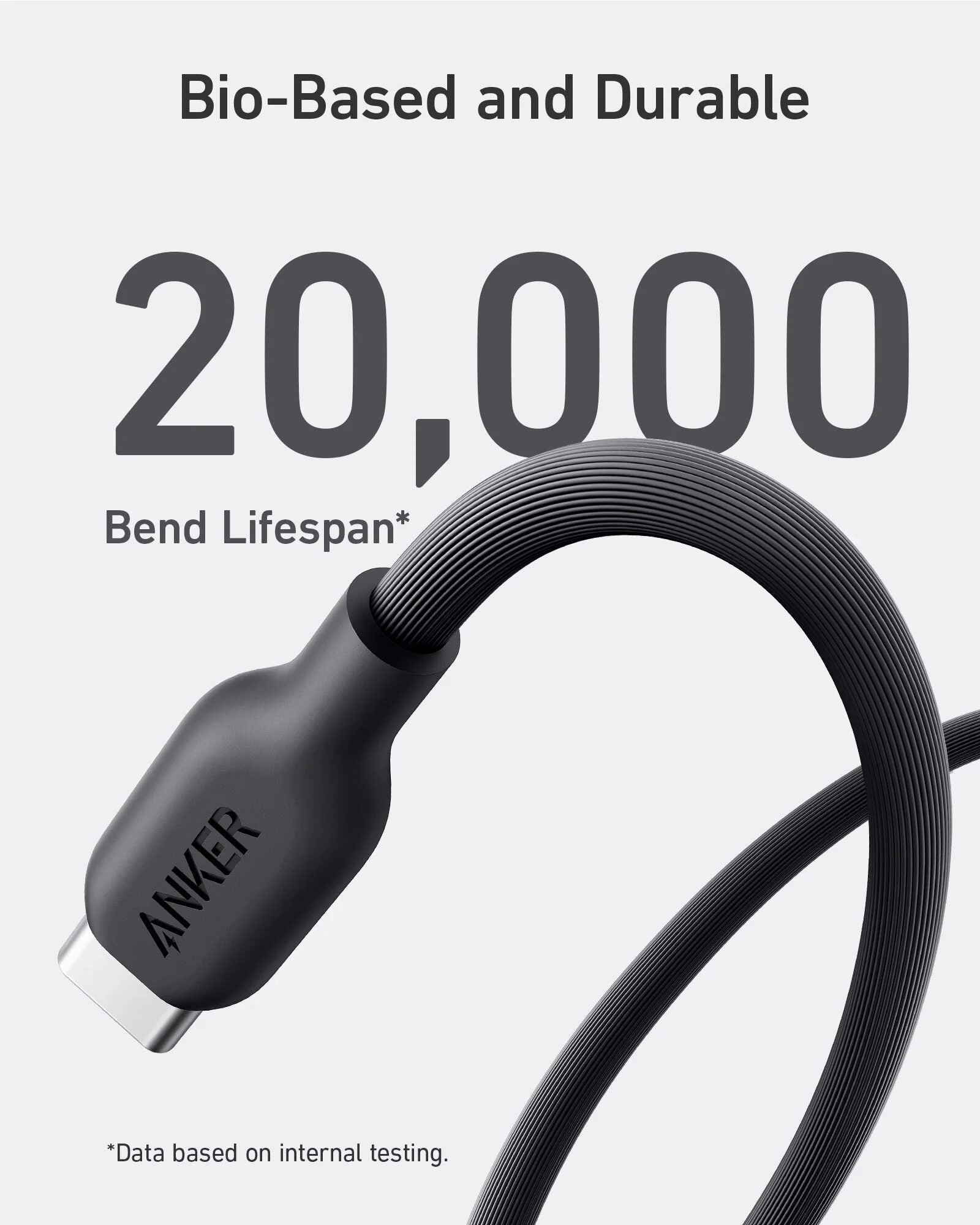 Anker USB-C To USB-C Cable 1 8m Black additional product image