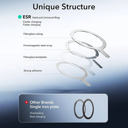ESR HaloLock Universal Ring MagSafe 360 - 2 pack White product photo
