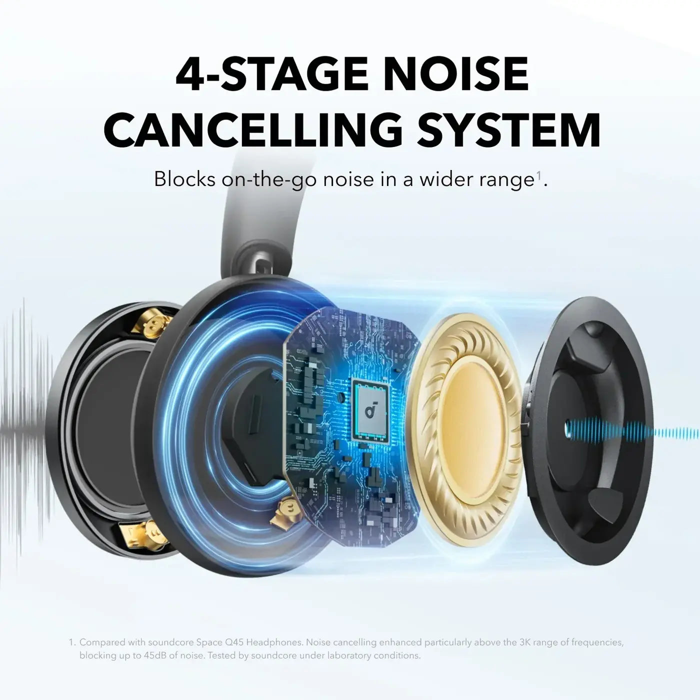 Soundcore Space One Super Foldable Pro Black product image