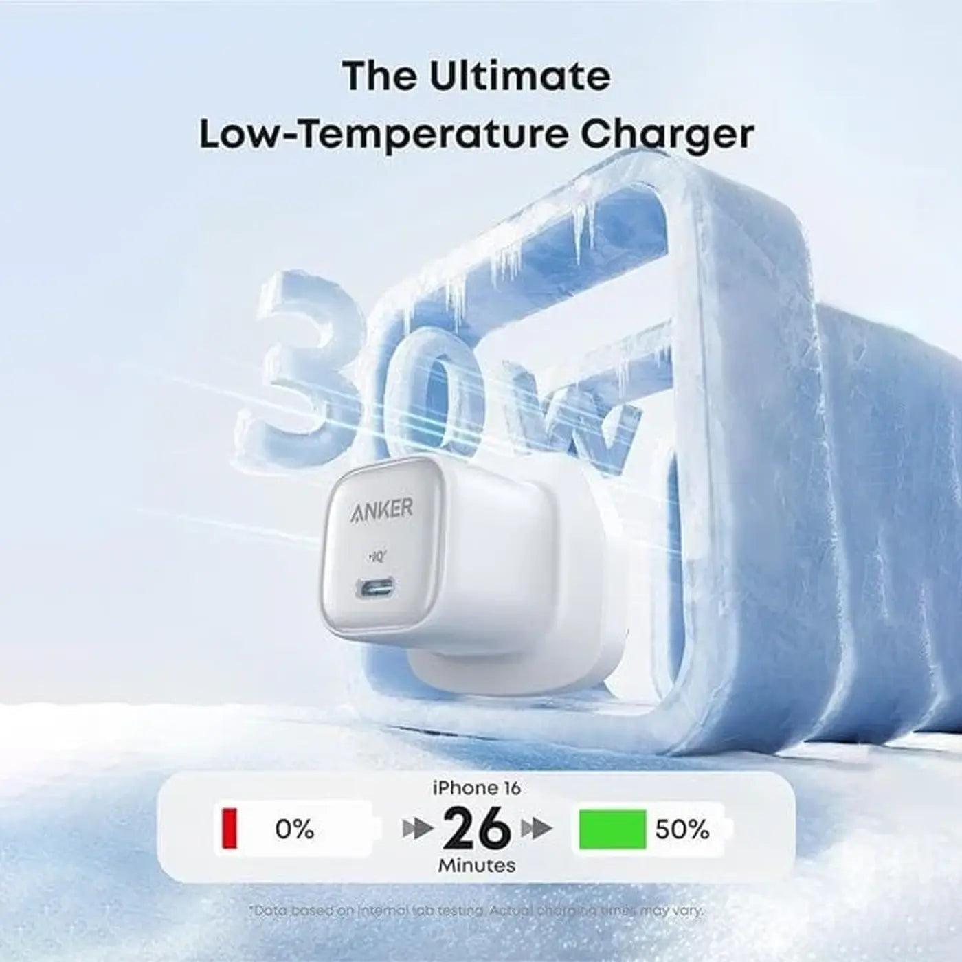 Anker Charger 30W 1C White product photo