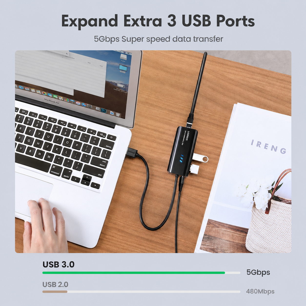 Ugreen USB 3.0 Hub with Gigabit Ethernet Adapter
