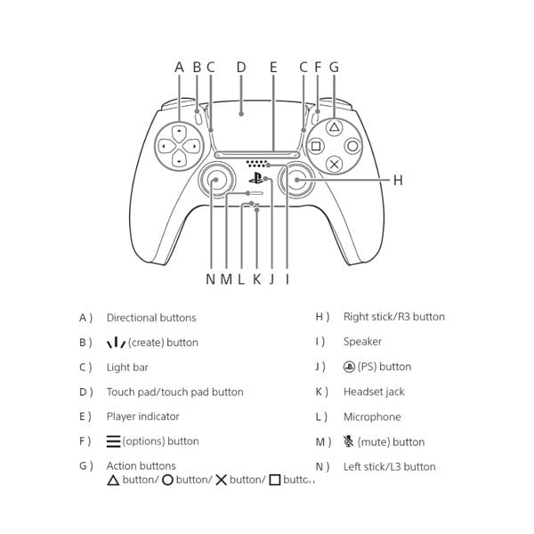 Sony PlayStation DualSense™ Wireless Controller - Grey Camo additional product image