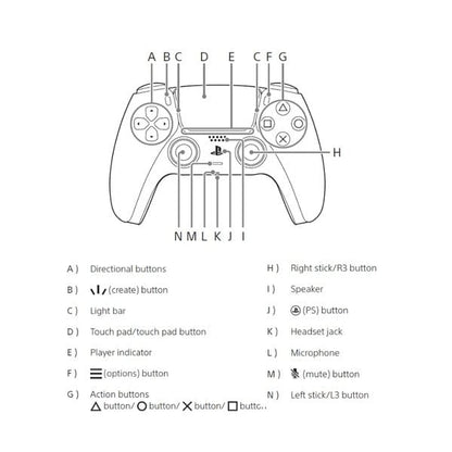 Sony PlayStation DualSense™ Wireless Controller - Grey Camo additional product image