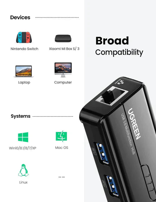 Ugreen USB 3 0 Hub with Gigabit Ethernet Adapter product image