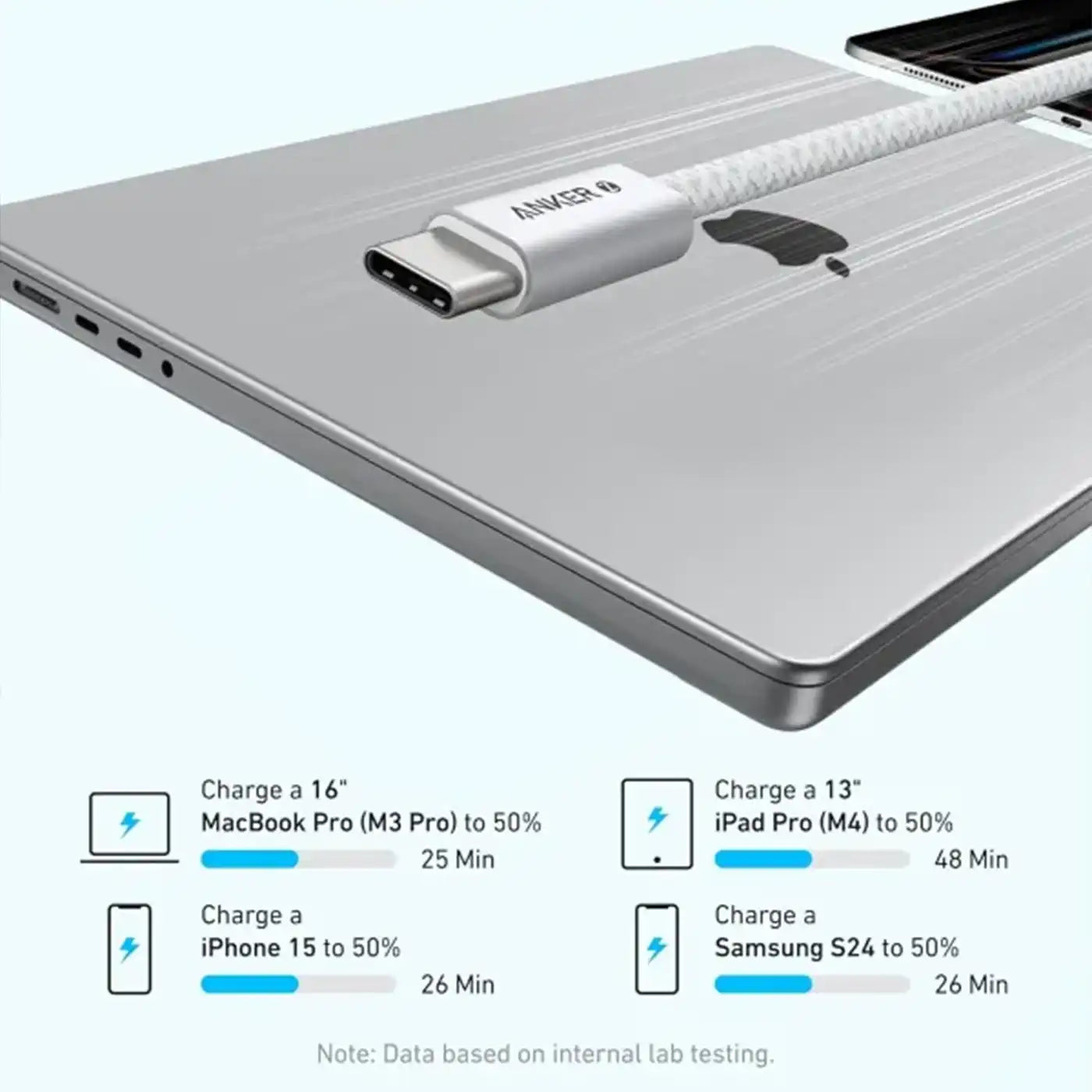 Anker Zolo USB-C To USB-C Cable 240W-White additional product image
