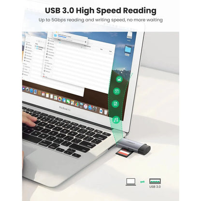 UGreen 2 in 1 USB-C USB A Card Reader product photo