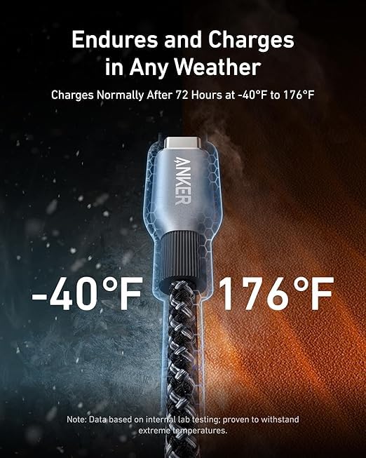 Anker Prime USB C to USB C Cable 3FT product image