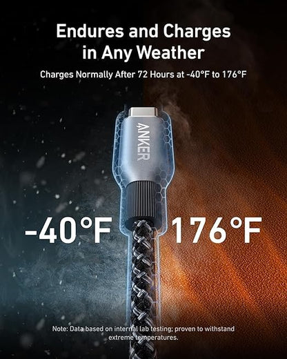 Anker Prime USB C to USB C Cable 3FT product image