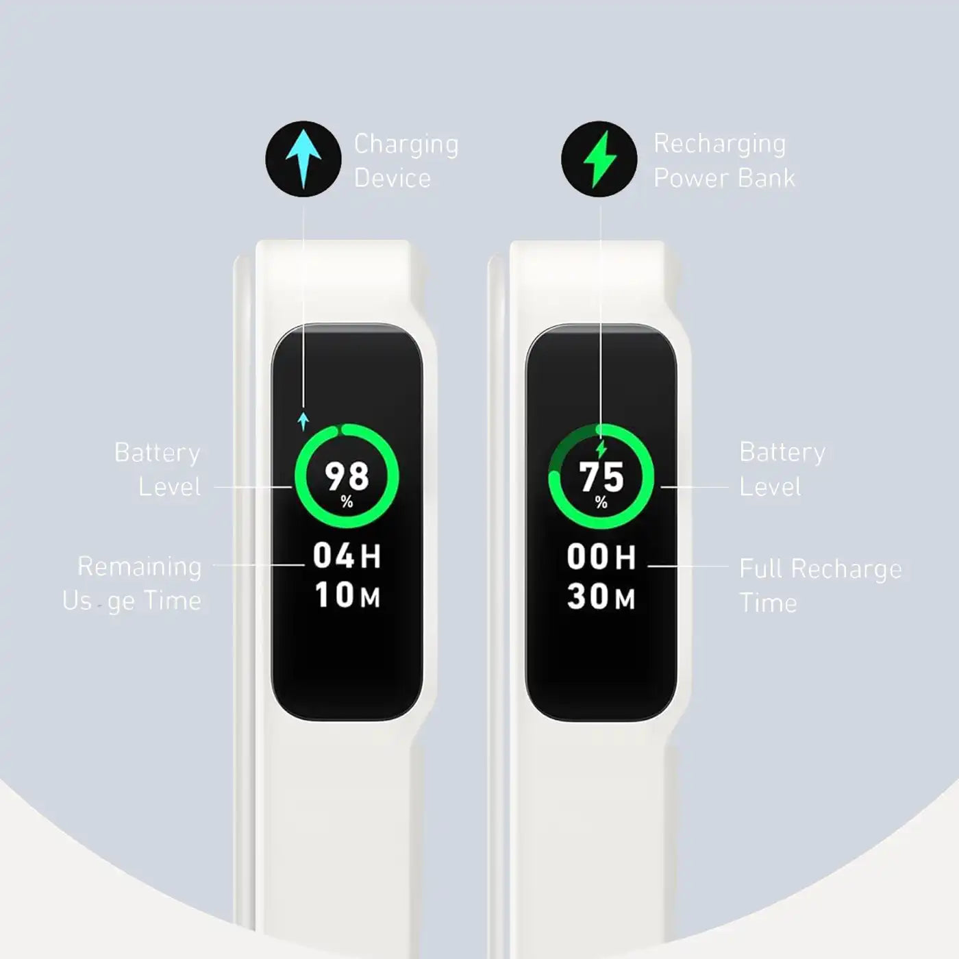 Anker Maggo 10000mAh Power Bank White product photo