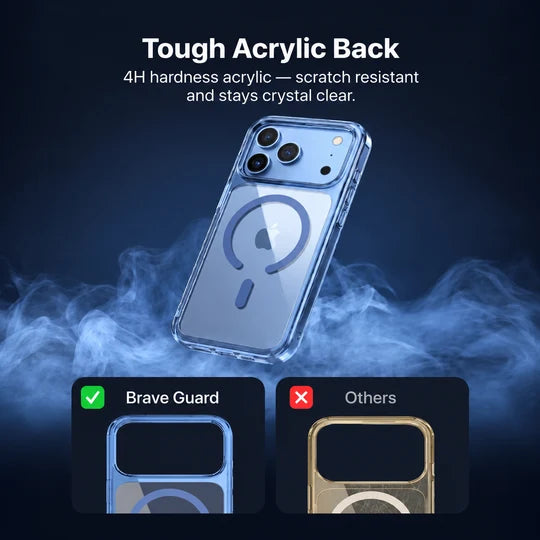 Brave Guard iPhone 18 Pro Max Protective With MagSafe Case - Blue