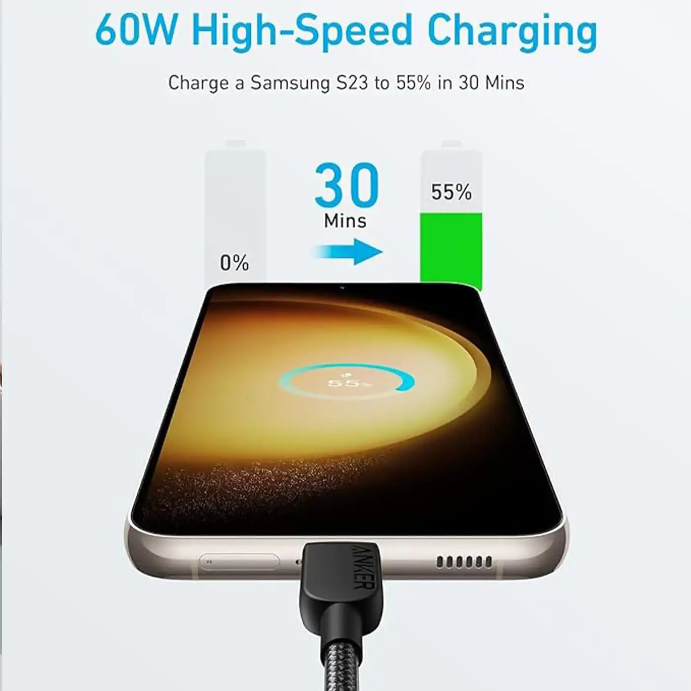 Anker 322 USB-C to USB-C Cable – 60W – 3ft / 0.9M – Braided - Black