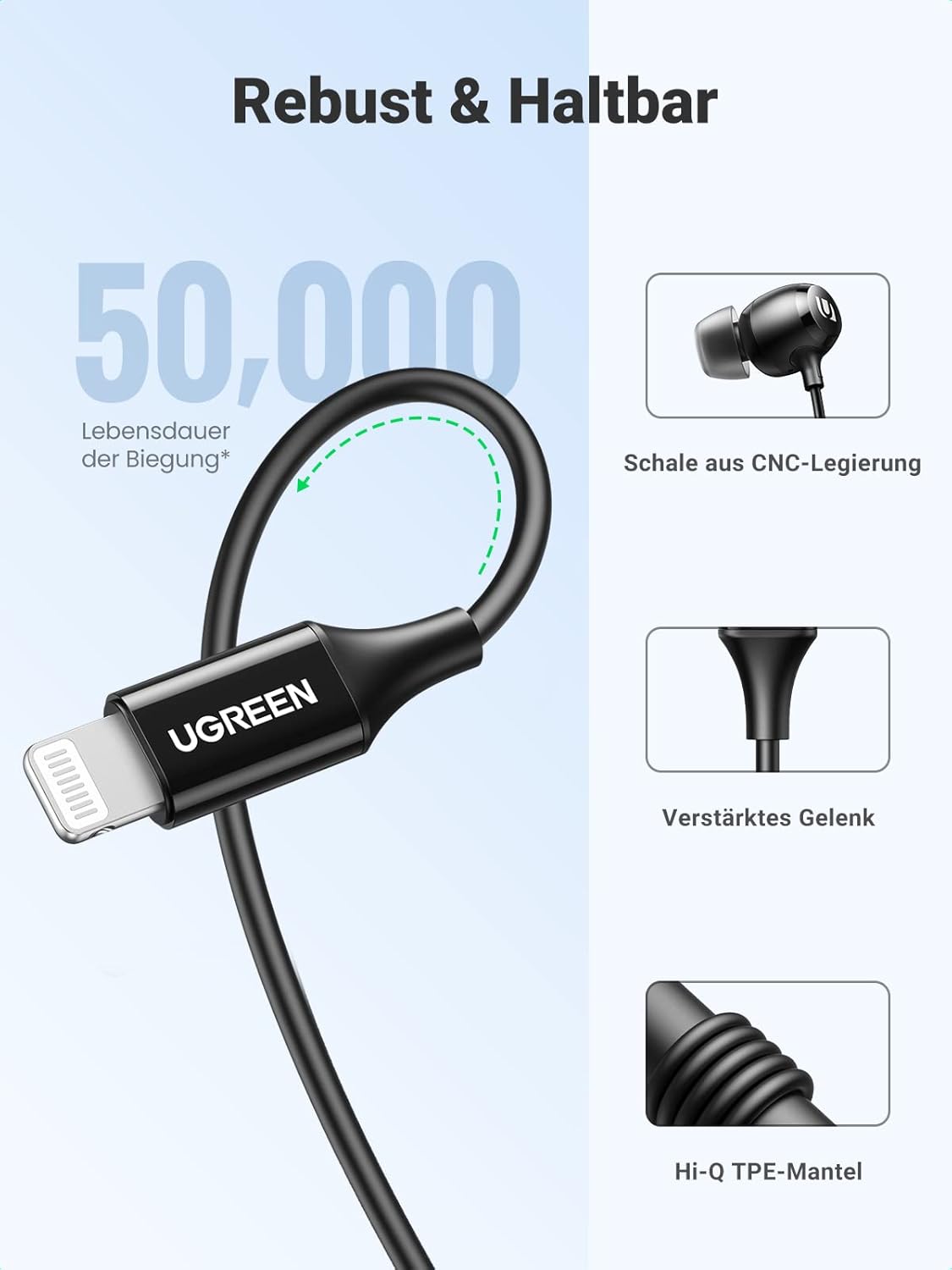 UGREEN Hitune Lightning Headphones with Microphone In-Ear Earphones with Lightning
