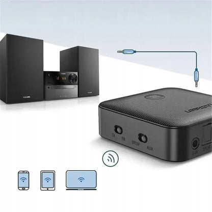 UGREEN Bluetooth Transmitter and Receiver additional product image