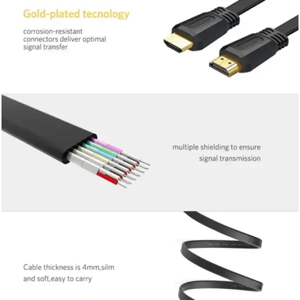 ED015 UGREEN HDMI Flat Cable 2m ED015 70159 additional product image